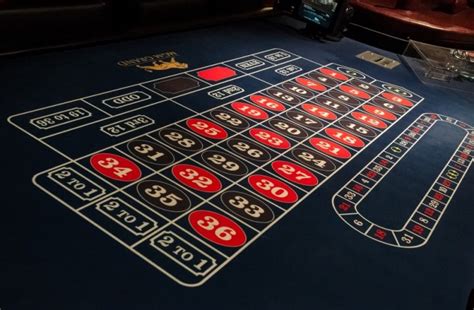 casino game types|Types of casino games: Know them all .
